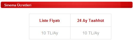 Sinema Paketi Fiyatları